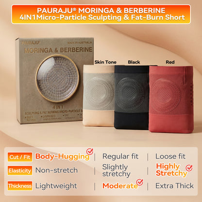 𝐎𝐟𝐟𝐢𝐜𝐢𝐚𝐥 𝐁𝐫𝐚𝐧𝐝 𝐒𝐭𝐨𝐫𝐞|⭐𝐏𝐀𝐔𝐑𝐀𝐉𝐔® 𝟐𝟎𝟐𝟔 𝐌𝐨𝐫𝐢𝐧𝐠𝐚 & 𝐁𝐞𝐫𝐛𝐞𝐫𝐢𝐧𝐞 𝟒-𝐈𝐧-𝟏 𝐌𝐢𝐜𝐫𝐨-𝐏𝐚𝐫𝐭𝐢𝐜𝐥𝐞 𝐒𝐜𝐮𝐥𝐩𝐭𝐢𝐧𝐠 & 𝐅𝐚𝐭-𝐁𝐮𝐫𝐧 𝐒𝐡𝐨𝐫𝐭𝐬🩹